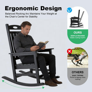 English Elm Outdoor Hdpe Rocking Chair Set Two Oversized Ergonomic Porch Rockers All Season Black W1859P501264