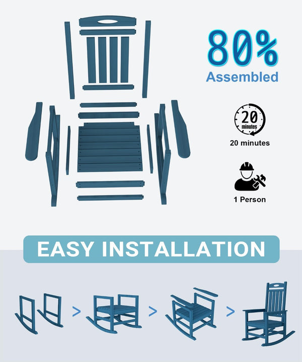 English Elm Outdoor Hdpe Rocking Chair Set Two Oversized Ergonomic Porch Rockers All Season Dark Blue W1859P501275
