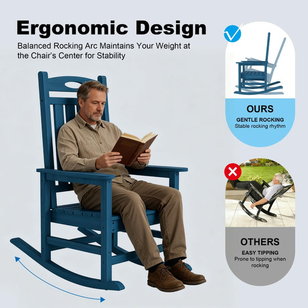 English Elm Outdoor Hdpe Rocking Chair Set Two Oversized Ergonomic Porch Rockers All Season Dark Blue W1859P501275