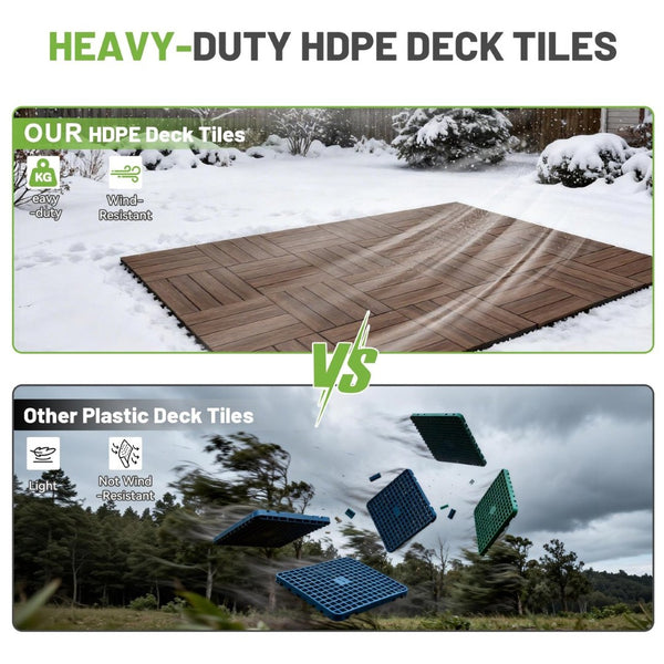 English Elm 27 Piece HDPE Interlocking Deck Tiles Wood Grain Outdoor Flooring for Patio Poolside Dark Brown W1859P507492