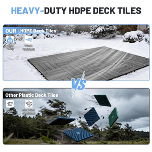English Elm 27 Piece HDPE Interlocking Deck Tiles Wood Grain Outdoor Flooring for Patio Poolside Dark Grey W1859P507494