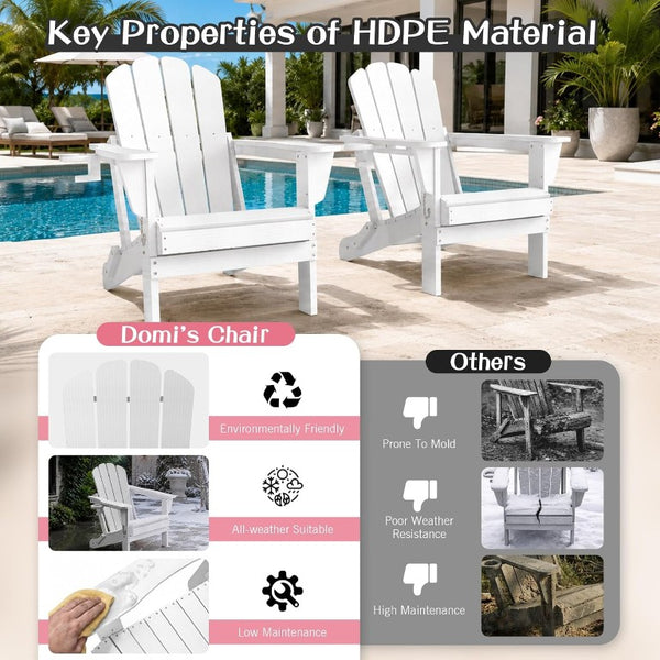 English Elm Adjustable Aluminum Outdoor Chaise Lounge Five Position Recliner for Pool and Patio White HDPE 29.37 L x 27.56 W x 34.21 H W1859P514784
