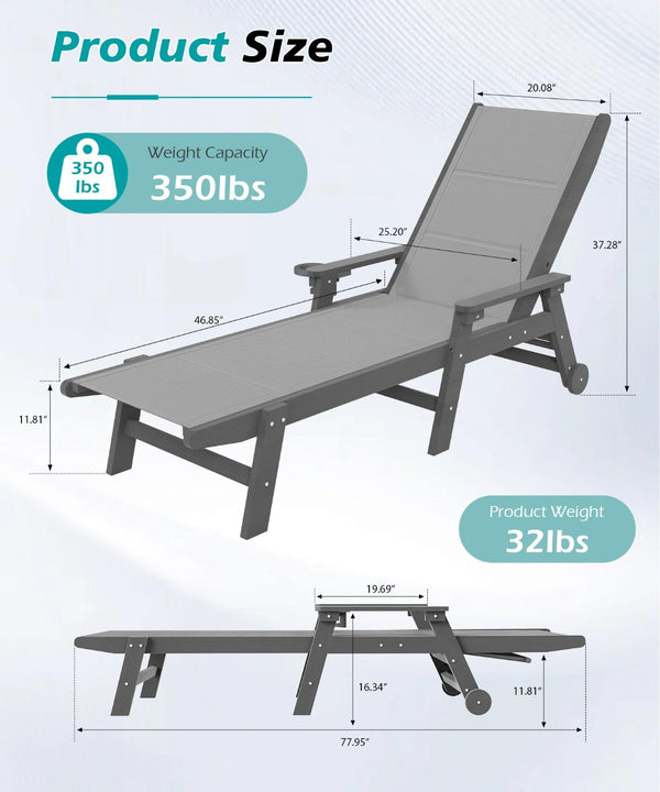 English Elm Outdoor Hdpe Chaise Lounge Set Two Poolside Recliners with Teslin Fabric and Casters Gray W1859P528222