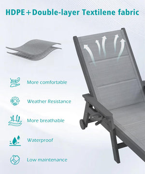 English Elm Outdoor Hdpe Chaise Lounge Set Two Poolside Recliners with Teslin Fabric and Casters Gray W1859P528222