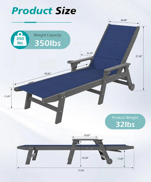 English Elm Outdoor Hdpe Chaise Lounge Set Two Poolside Recliners with Teslin Fabric and Casters Navy+Light Blue W1859P528279