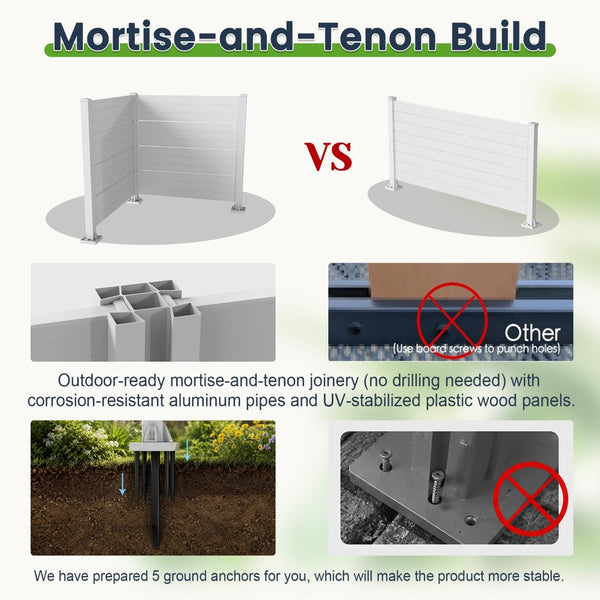 English Elm 50" Outdoor Vinyl Privacy Screen with Aluminum Posts No Dig Two Panel Yard Shield White W1859P528371