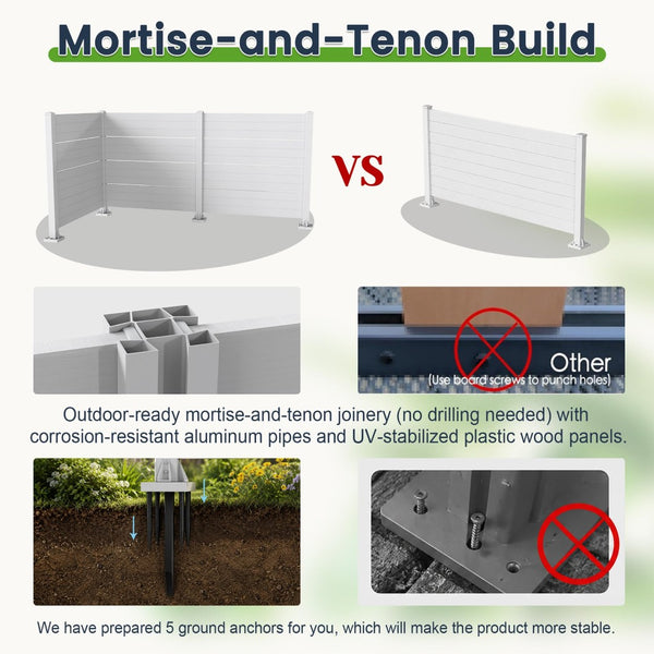 English Elm 50" Outdoor Vinyl Privacy Screen Three Panel Aluminum Post Yard Ac Enclosure White W1859P528382