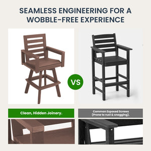 English Elm Outdoor Hdpe Swivel Barstools with Ladderback Design for Deck Poolside Porch Use W1886P517492