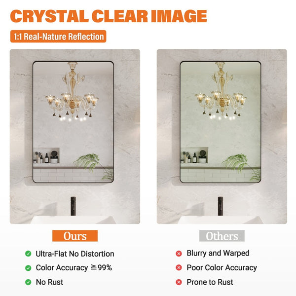 English Elm 24 X 36 Matte Black Aluminum Vanity Wall Mirror Tempered Glass Bathroom Accent W1920P498814