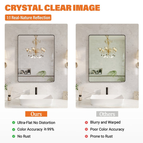 English Elm 28 X 36 Matte Black Aluminum Rectangular Vanity Mirror Tempered Glass Shatterproof W1920P498815