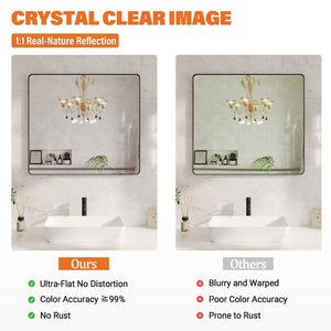 English Elm 36" Square Matte Black Aluminum Vanity Mirror Tempered Glass Bathroom Wall Mount W1920P498817