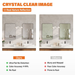 English Elm 24 X 36 Matte Black Aluminum Rectangular Vanity Mirror Set for Bathroom or Entryway W1920P498825