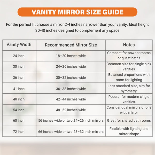 English Elm 40 Inch Rectangular Wall Mirror Silver Aluminum Frame Tempered Glass Bathroom Vanity W1920P498831