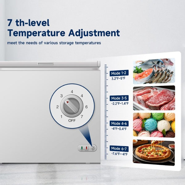 English Elm Orikool Commercial Chest Freezer 7 Cu Ft Lockable Solid Top Bulk Storage Unit W2095126140