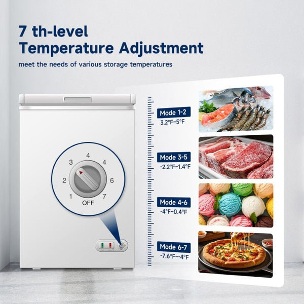 English Elm Orikool Commercial Chest Freezer 3 Cu Ft Lockable Solid Top Bulk Storage Unit W2095P372718
