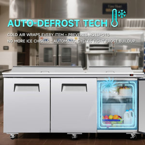English Elm Orikool Commercial Sandwich Prep Table with Butcher Block Board and ETL Certified Cooling W2095P410619