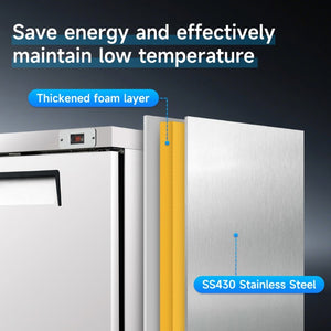English Elm 60 Inch Undercounter Commercial Refrigerator Stainless Steel Dual Door 18.5 Cu Ft ETL W2095P475610