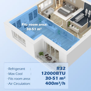English Elm Homcom 12000 BTU Portable Air Conditioner Cooling Fan Dehumidifier with Remote Timer W2225P200491
