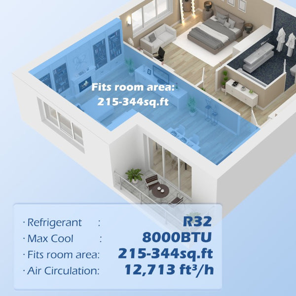English Elm Homcom 8000 BTU Portable AC Unit with Dehumidifier Mode and 24 Hour Timer for Small Rooms W2225P217683