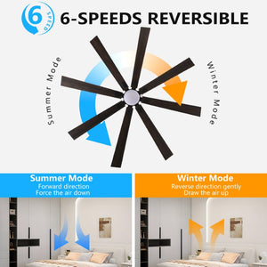 English Elm 72 Inch Walnut Ceiling Fan with LED Light Eight Wood Blades DC Motor Remote Large Room W2312P389952