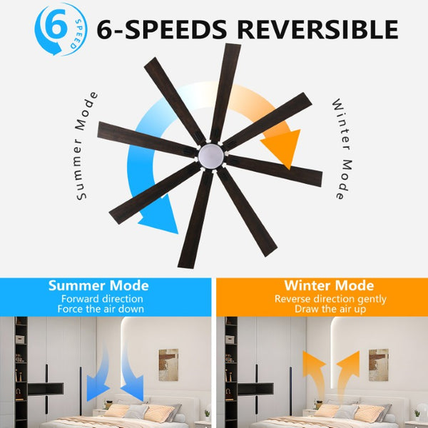 English Elm 72 Inch Walnut Ceiling Fan with LED Light Eight Wood Blades DC Motor Remote Large Room W2312P389952