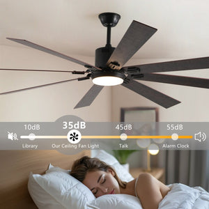 English Elm 72 Inch Walnut Ceiling Fan with LED Light Eight Wood Blades DC Motor Remote Large Room W2312P389952
