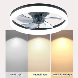English Elm 20 Inch Flush Mount Ceiling Fan Dimmable LED Matte Black DC Motor Bedroom Living Room W2312P523418