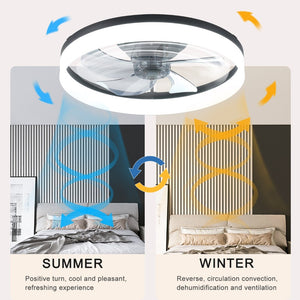 English Elm 20 Inch Flush Mount Ceiling Fan Dimmable LED Matte Black DC Motor Bedroom Living Room W2312P523418