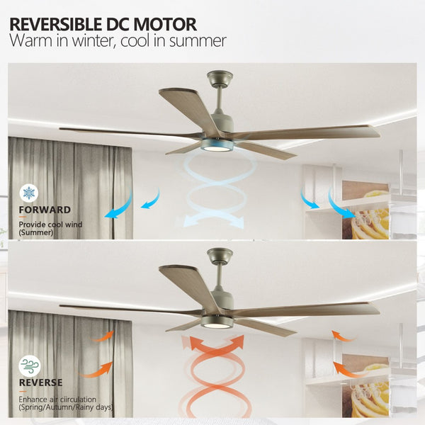 English Elm 60" Solid Wood Blade Ceiling Fan with Led Light Remote Dc Motor Open Living Spaces W2312P529770