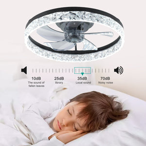 English Elm 20 Inch Flush Mount LED Ceiling Fan Matte Black Dimmable Remote for Low Ceilings W2312P529773