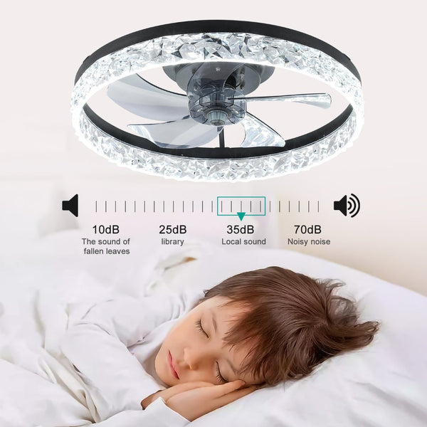 English Elm 20 Inch Flush Mount LED Ceiling Fan Matte Black Dimmable Remote for Low Ceilings W2312P529773