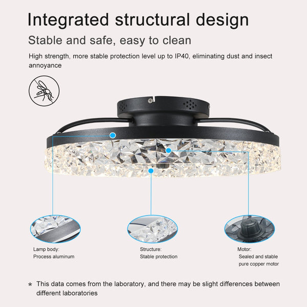 English Elm 20 Inch Flush Mount LED Ceiling Fan Matte Black Dimmable Remote for Low Ceilings W2312P529773