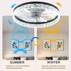 English Elm 20 Inch Flush Mount LED Ceiling Fan Matte Black Dimmable Remote for Low Ceilings W2312P529773