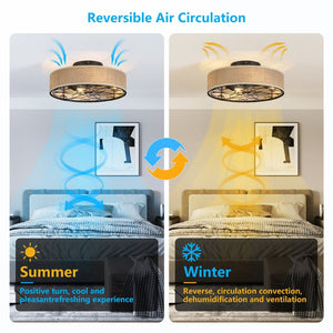 English Elm 20 Inch Linen Fabric Flush Mount Fandalier with Remote Six Speed Reversible DC Motor W2312P529776