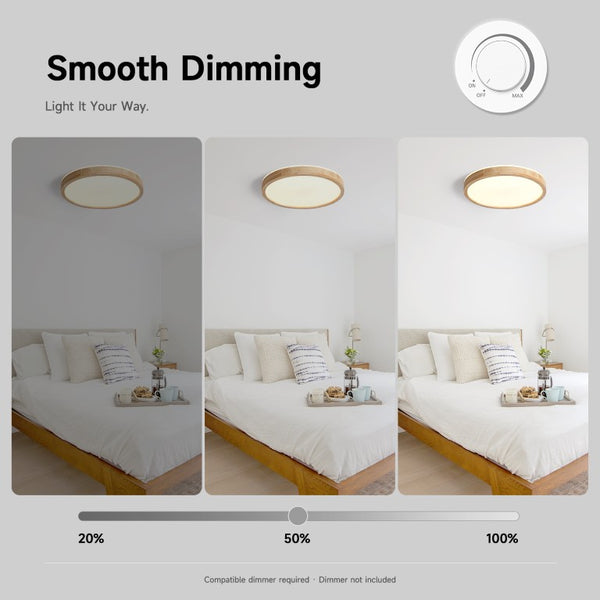 English Elm 15.7 Inch Wood Ring Flush Mount LED Ceiling Light Acrylic Diffuser Bedroom Kitchen W2312P545521