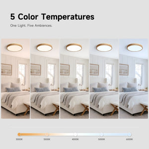 English Elm 19.7 Inch Wood Grain Flush Mount LED Ceiling Light with Acrylic Diffuser for Bedrooms W2312P545522