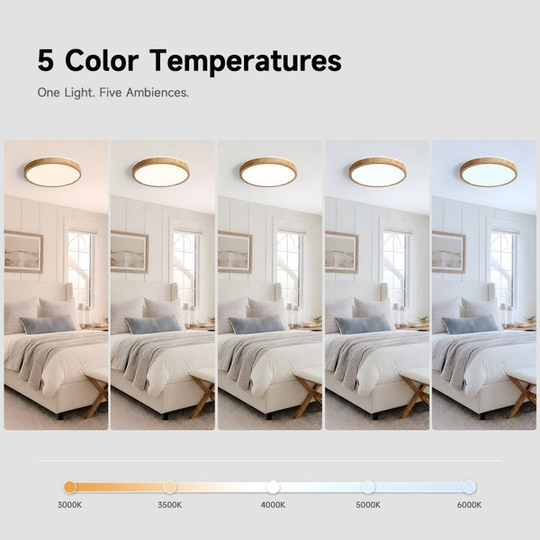 English Elm 19.7 Inch Wood Grain Flush Mount LED Ceiling Light with Acrylic Diffuser for Bedrooms W2312P545522