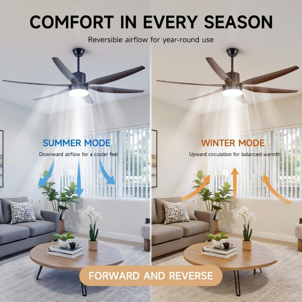 English Elm 6 Blade 66 Inch Matte Black Ceiling Fan Dimmable LED Kit for Large Indoor Spaces W2312P545542