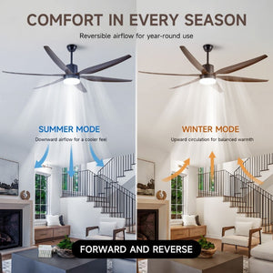 English Elm Large 74 Inch Six Blade Ceiling Fan with LED Light Remote Control for Living Room W2312P545543