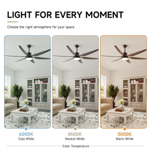English Elm Large 74 Inch Six Blade Ceiling Fan with LED Light Remote Control for Living Room W2312P545543
