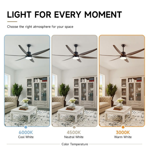 English Elm Large 74 Inch Six Blade Ceiling Fan with LED Light Remote Control for Living Room W2312P545543