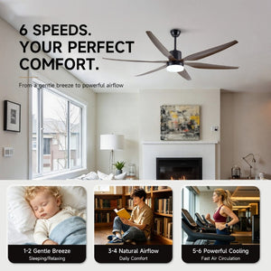 English Elm Large 74 Inch Six Blade Ceiling Fan with LED Light Remote Control for Living Room W2312P545543