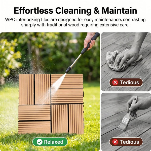English Elm Wpc Interlocking Outdoor Deck Tiles 25 Pack Wood Plastic Composite Patio Flooring Set Natural Wood 8 Panel W2500P512730