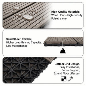 English Elm Wpc Interlocking Outdoor Deck Tiles 25 Pack Wood Plastic Composite Patio Flooring Set Dark Grey Standard Panel W2500P512732