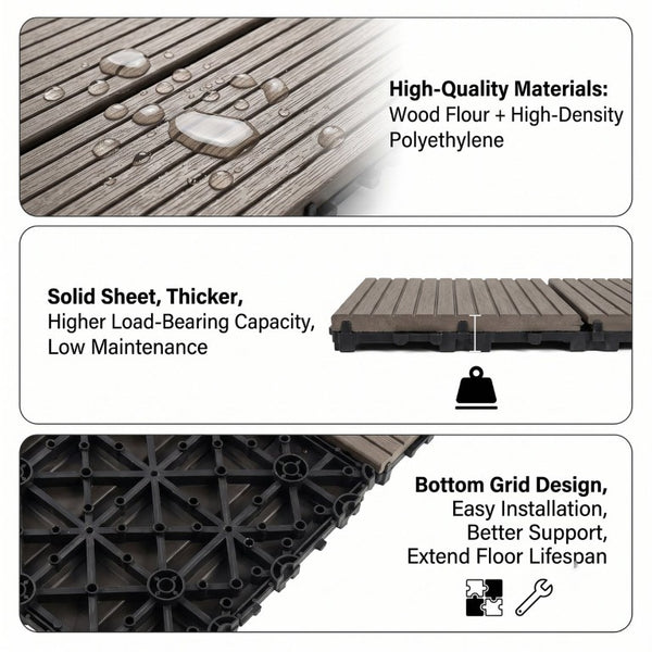 English Elm Wpc Interlocking Outdoor Deck Tiles 25 Pack Wood Plastic Composite Patio Flooring Set Dark Grey Standard Panel W2500P512732