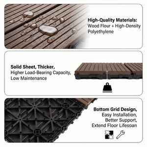 English Elm Wpc Interlocking Outdoor Deck Tiles 25 Pack Wood Plastic Composite Patio Flooring Set Light Brown Standard Panel W2500P512737