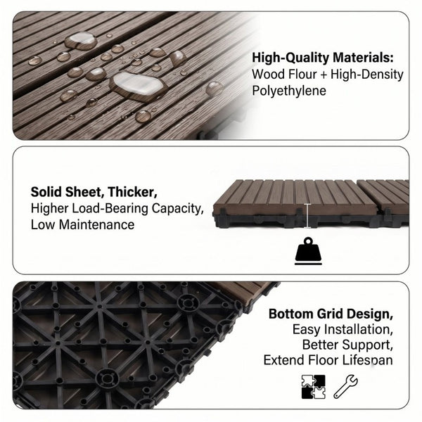 English Elm Wpc Interlocking Outdoor Deck Tiles 25 Pack Wood Plastic Composite Patio Flooring Set Dark Brown Standard Panel W2500P512741