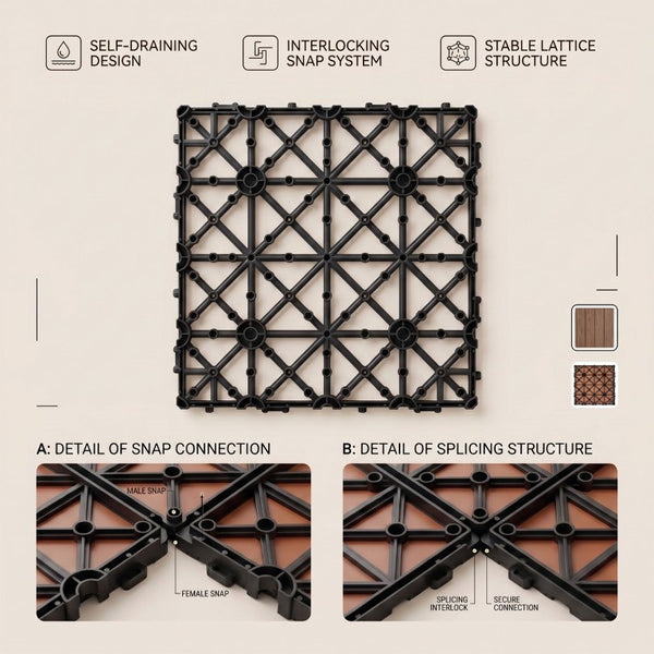 English Elm Wpc Interlocking Outdoor Deck Tiles 25 Pack Wood Plastic Composite Patio Flooring Set Light Brown 4 Panel W2500P512857