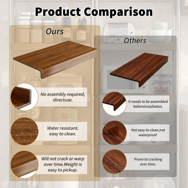 English Elm (5 Pack) Foamed Pvc Wire Shelf Liners Walnut Wood Grain Pantry Closet Cabinet Covers W2641P490282