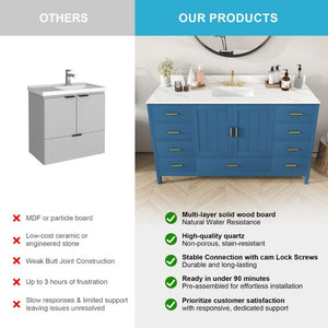 English Elm 60 Inch Navy Bathroom Vanity with Carrara Quartz Top Gold Hardware and 7 Drawers Blue W2699S00141
